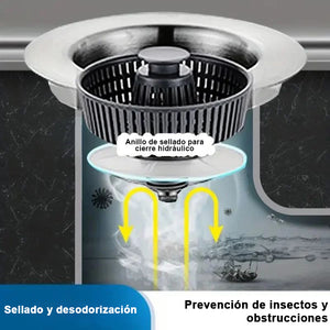 Filtro de drenaje de núcleo de rebote de fregadero mejorado