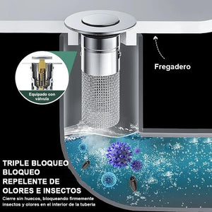 Aísle el olor y evite las cucarachas: filtro de drenaje de piso de acero inoxidable