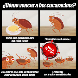 Estación de cebo para cucarachas
