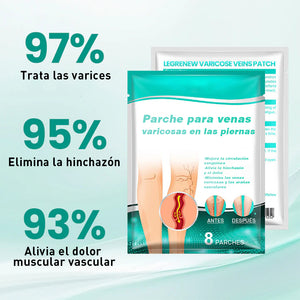 Parche para venas varicosas