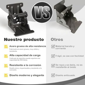 Bisagra autoblocante para marco de mesa