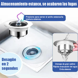 Filtro de drenaje de núcleo de rebote de fregadero mejorado