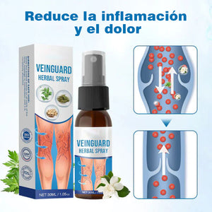 Solución para el cuidado de los pies