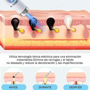 Lápiz para el cuidado corporal suave