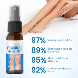 Solución para el cuidado de los pies