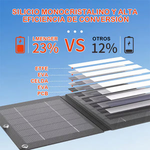 Cargador solar portátil para paneles solares💥