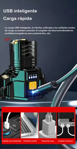 Faro delantero recargable con sensor superbrillante