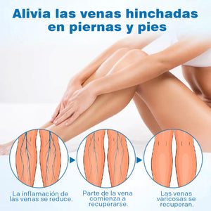 Solución para el cuidado de los pies