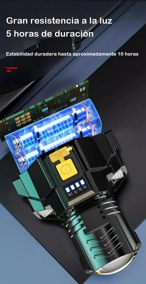 Faro delantero recargable con sensor superbrillante