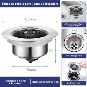 Filtro de drenaje de núcleo de rebote de fregadero mejorado