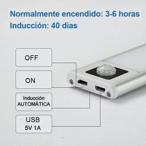 Luz LED ojo de gato multipropósito de encendido instantáneo
