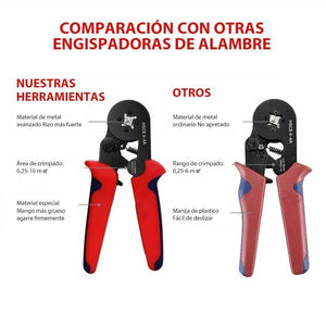 Alicates para Engarzar Multifunción