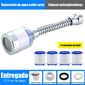 Filtros de extensión de grifo 360