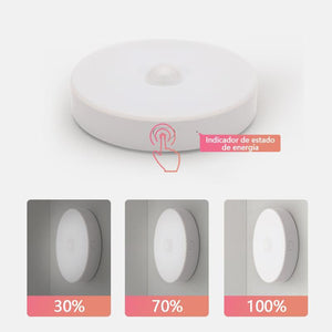 Luz Nocturna LED con Detector de Movimiento, Recargable por USB