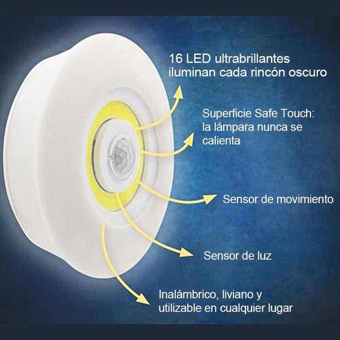 Luz de LED de sensor humano