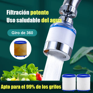 Filtros de extensión de grifo 360