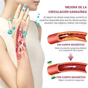 Anillo giratorio triple