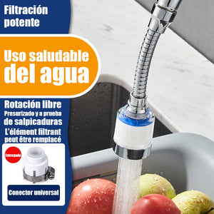 Filtros de extensión de grifo 360