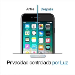 Anti-espía de Película del Teléfono Celular