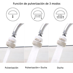Adaptador de Grifo Giratorio 360 °