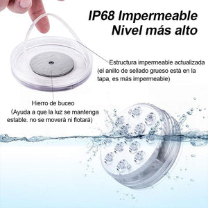 Luces LED Sumergibles para Piscinas