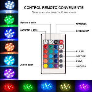 Luces LED Sumergibles para Piscinas