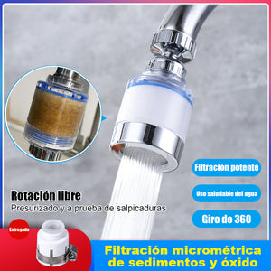Filtros de extensión de grifo 360