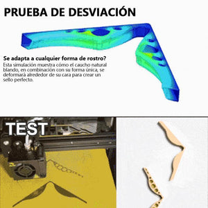 ACCESORIO ANTI-NIEBLA: EVITA QUE LAS GAFAS SE NIEBEN
