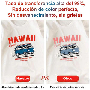 Papel de transferencia de calor