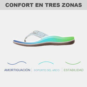 Sandalias ortopédicas de verano