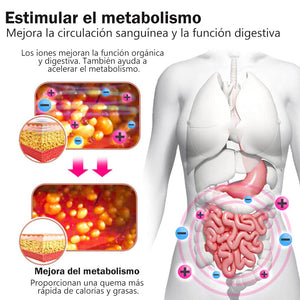Braguitas moldeadoras de cintura alta