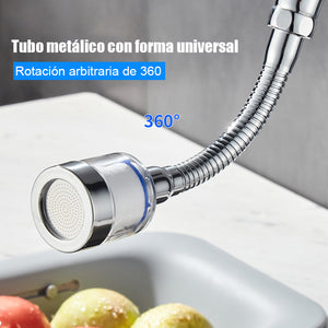 Filtros de extensión de grifo 360