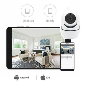 Cámara de Seguridad WiFi Aplicación Móvil Reconocimiento de la Cara Humana