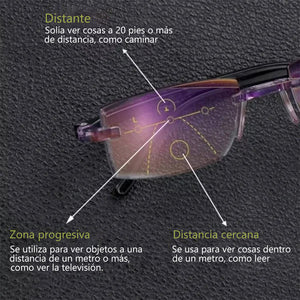 Gafas de Lectura Anti-Azules