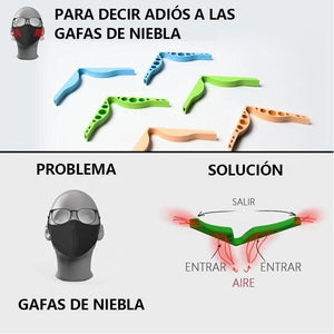 ACCESORIO ANTI-NIEBLA: EVITA QUE LAS GAFAS SE NIEBEN