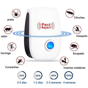 Repelente de Insectos Electrónico para Control de Plagas en Interiores( Enchufe de Especificación Europea）