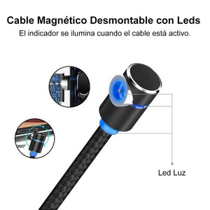 Cable de Carga Magnético Circular para Micro, Lightning y Type C 3 en 1