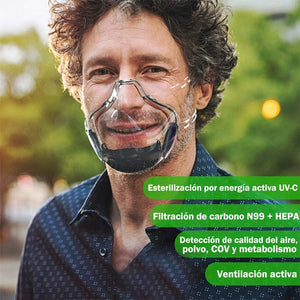 Protector facial transparente sin empañamiento