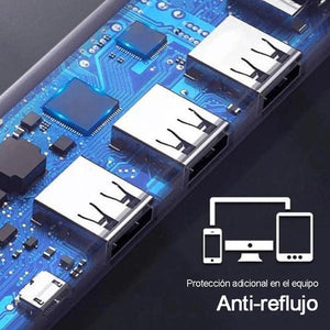 Hub USB multipuerto de alta velocidad