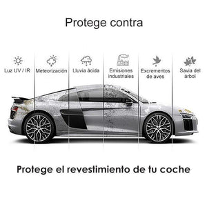 Agente de Recubrimiento Nano Pulido Antiarañazos
