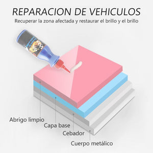 Líquido de reparación de arañazos de coche