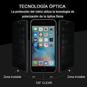 Protector de Pantalla de Privacidad 4D