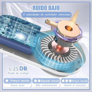 Ventilador de máscara pequeño