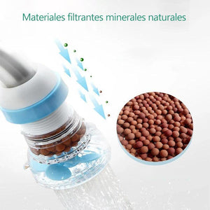Filtro de Amplificador del Grifo