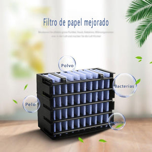 Mini Ventilador Móvil de Aire Condicionado USB 3 en 1