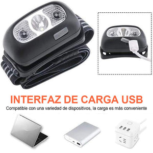 Linterna frontal LED