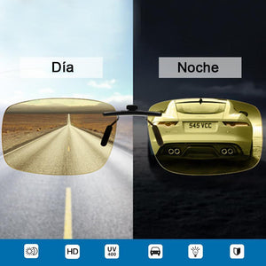 Gafas de Visión Nocturna para Conductores
