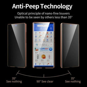 [2021 Nuevo Samsung] - Estuche para Teléfono de Vidrio Templado Anti-Peep con Protección Lateral
