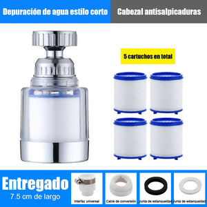 Filtros de extensión de grifo 360