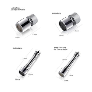 Cabezal de Grifo Giratorio Bubbler